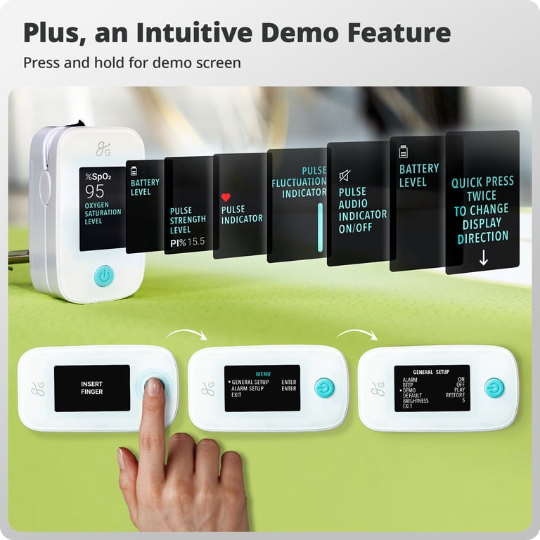 Greater Goods Fingertip Pulse Oximeter with LED Display photo 6