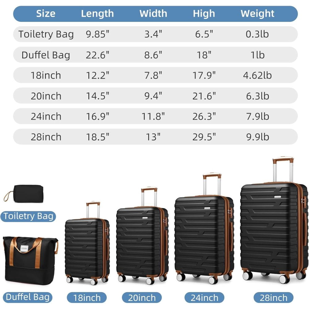 Holaki Luggage Sets 6 Piece with Duffel Bags, Hardside Expandable Suitcases with Spinner Wheels & TSA Lock(18/20/24/28), Black