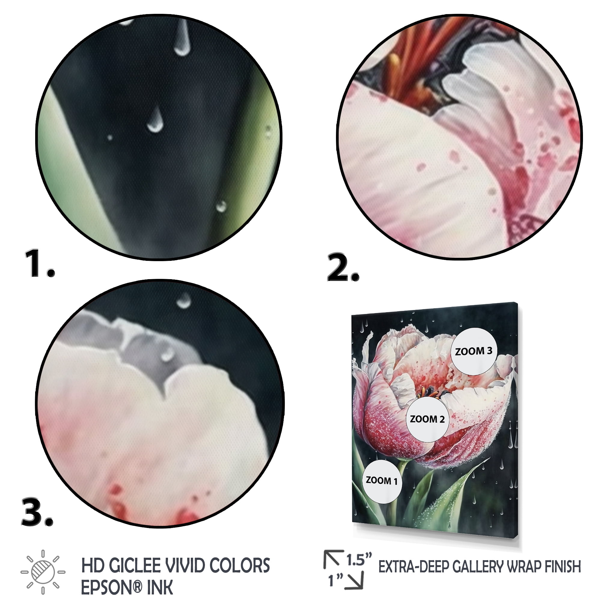 Designart Blooming Tulip Flowers Watercolor I Canvas Wall Art