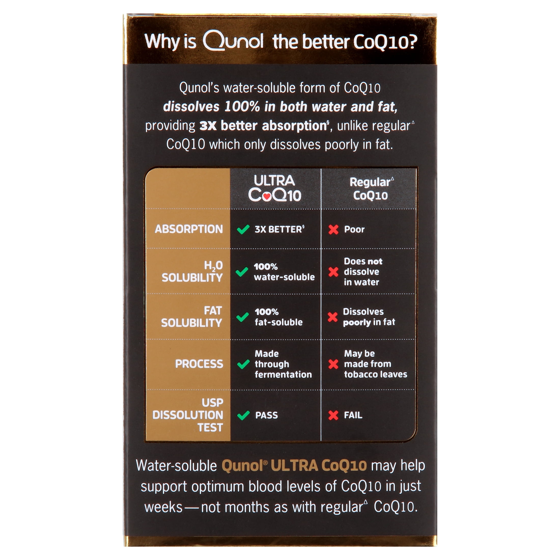Qunol Ultra CoQ10 Softgels, 100mg, Heart Health, Coenzyme Q10 Dietary Supplement, 60 Count
