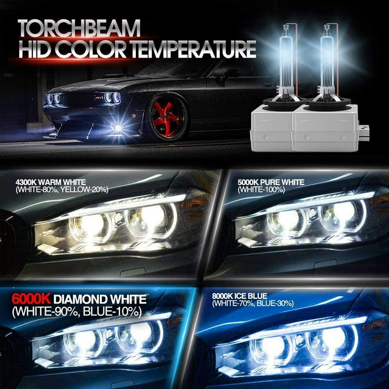 Torchbeam D3S HID Xenon Headlight Replacement Bulbs, High Low Beam, 6000K  Diamond White, 35W with Metal Stents Base, for 12V Car, Pack of 2
