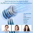 thumbnail image 2 of 160000 RPM High Speed Hair Dryer, 500 Millions Negative Ionic Blow Dryer for Fast Drying, Hair Dryer with Diffuser, Low Noise Thermo Control Professional for All Hair Types, 2 of 7