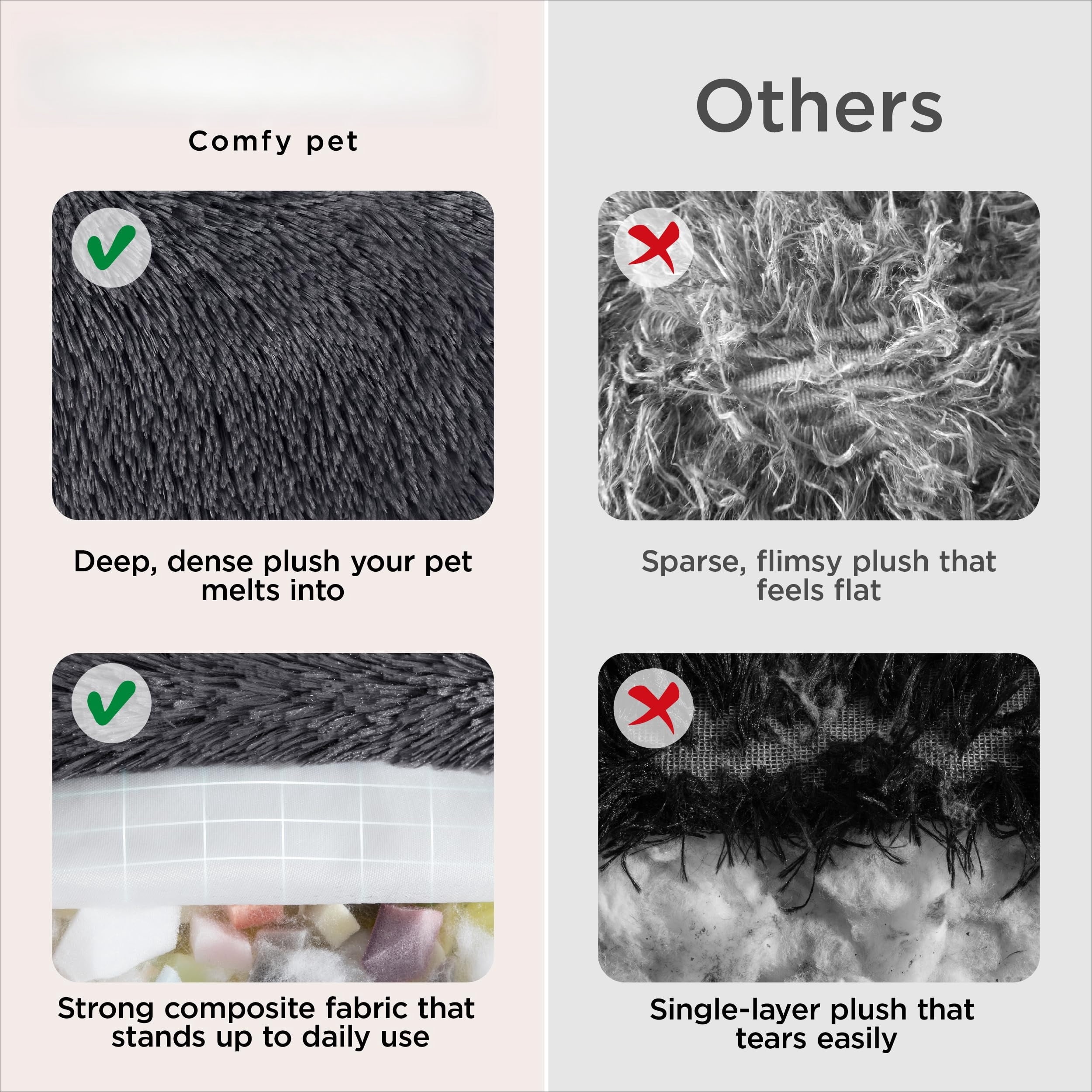 Lohol Calming Dog Beds Large Sized Dog - 36in Donut Washable Large Pet Bed,Anti-Slip ＆Removable Cover,420GSM Round Anti-Anxiety Fluffy Plush Faux Fur Bed, Fits up to 80 lbs Pets,Plus Version