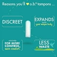 thumbnail image 4 of o.b. Tampons No Applicator, Unscented - 40ct (18ct Regular/12ct Super/10ct Super Plus), 4 of 7
