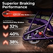 FRP GMB100 Mini Bike Upgraded Frame Roller Frame, No Engine—Tires, Hydraulic Brake, Seat, Fuel System & Wiring, DIY Bolt-On 79/98/196/212/225cc – Purple