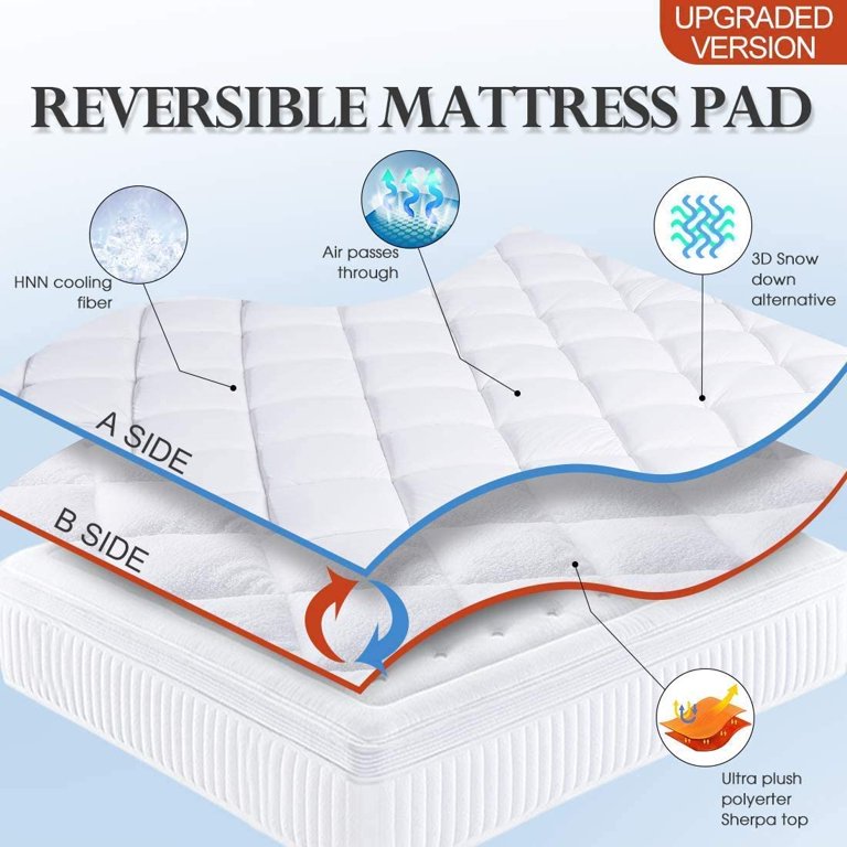 SOPAT Reversible Twin Size Quilted Mattress Pad Cover Topper Pillow Top Mattress  Protector with Fitted Deep Pocket 8-21, Cotton Fabric, Soft and  Comfortable (39 x 75) 