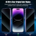 thumbnail image 4 of 3 Pack Privacy Screen Protector for iPhone 15 6.1 inch Anti Spy Tempered Glass Film, 9H Hardness, HD, Bubble Free, Case Friendly, 4 of 5