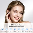 thumbnail image 4 of Audífonos Inalámbricos Pantalla Táctil Bluetooth Audífonos de Traducción con IA 8 Modos para Hacer Frente a Varios Escenarios Cancelación de Ruido Modo de Transparencia, NE68, 4 of 12