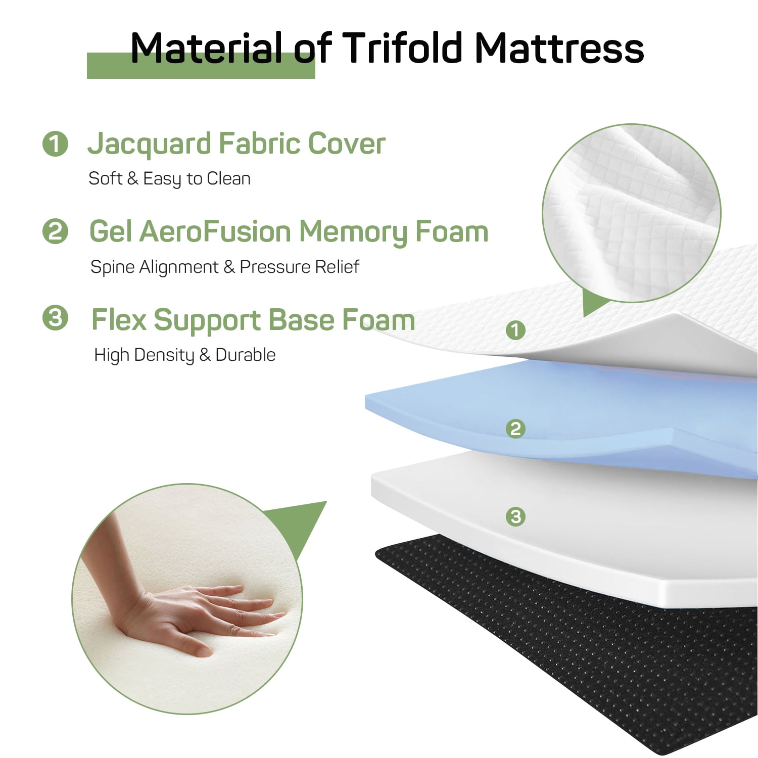 Aidoly 4 inch Tri-Fold Memory Foam Mattress, Portable Folding Bed with Removable Cover for Camping & Home Use, Twin Size