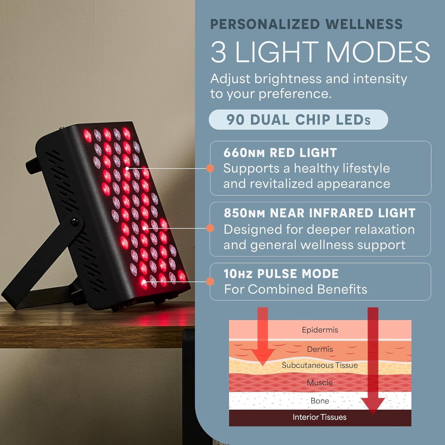 LifePro Red Light Therapy Panel – 660nm & 850nm Near Infrared Full Body LED Light Therapy for Daily Wellness – Includes Hanging Kit & Eyewear - Black