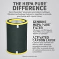 thumbnail image 2 of GermGuardian Air Purifier Replacement Filter O, FLT5100, HEPA Pure, for AC3200 Series and AC5109, 2 of 5