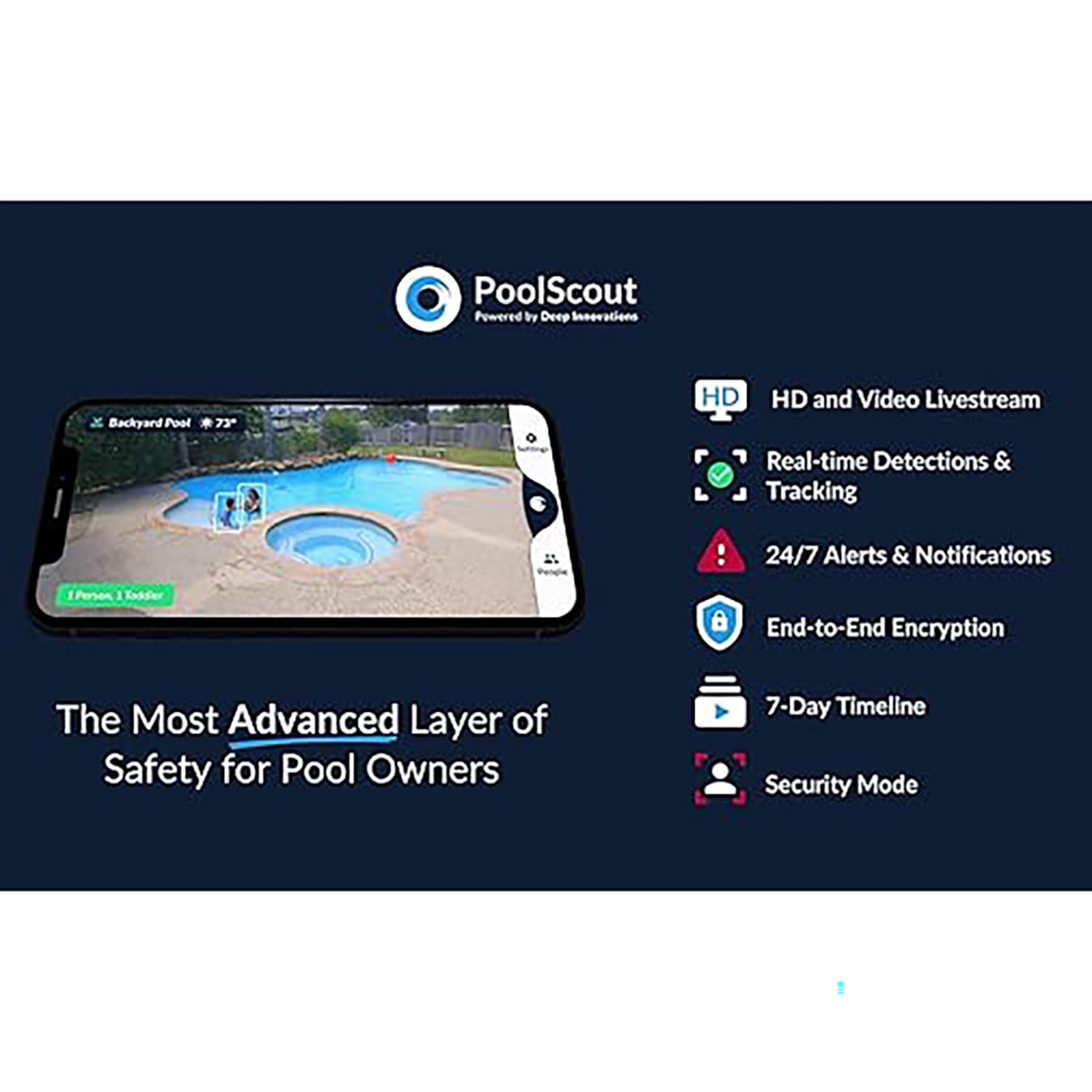 PoolScout: Pro - Pool Security Camera & Alarm Unit - w/ 12mo Premium App Subscription - Home Wired, App Warning System, Drowning Alarm Toddlers & Pets