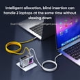 thumbnail image 3 of RedMagic DAO 150W GaN Cargador rápido PD 3.1 Cargador de pared de 4 puertos DC USB-C/A Adaptador de corriente Carga rápida, 3 of 6