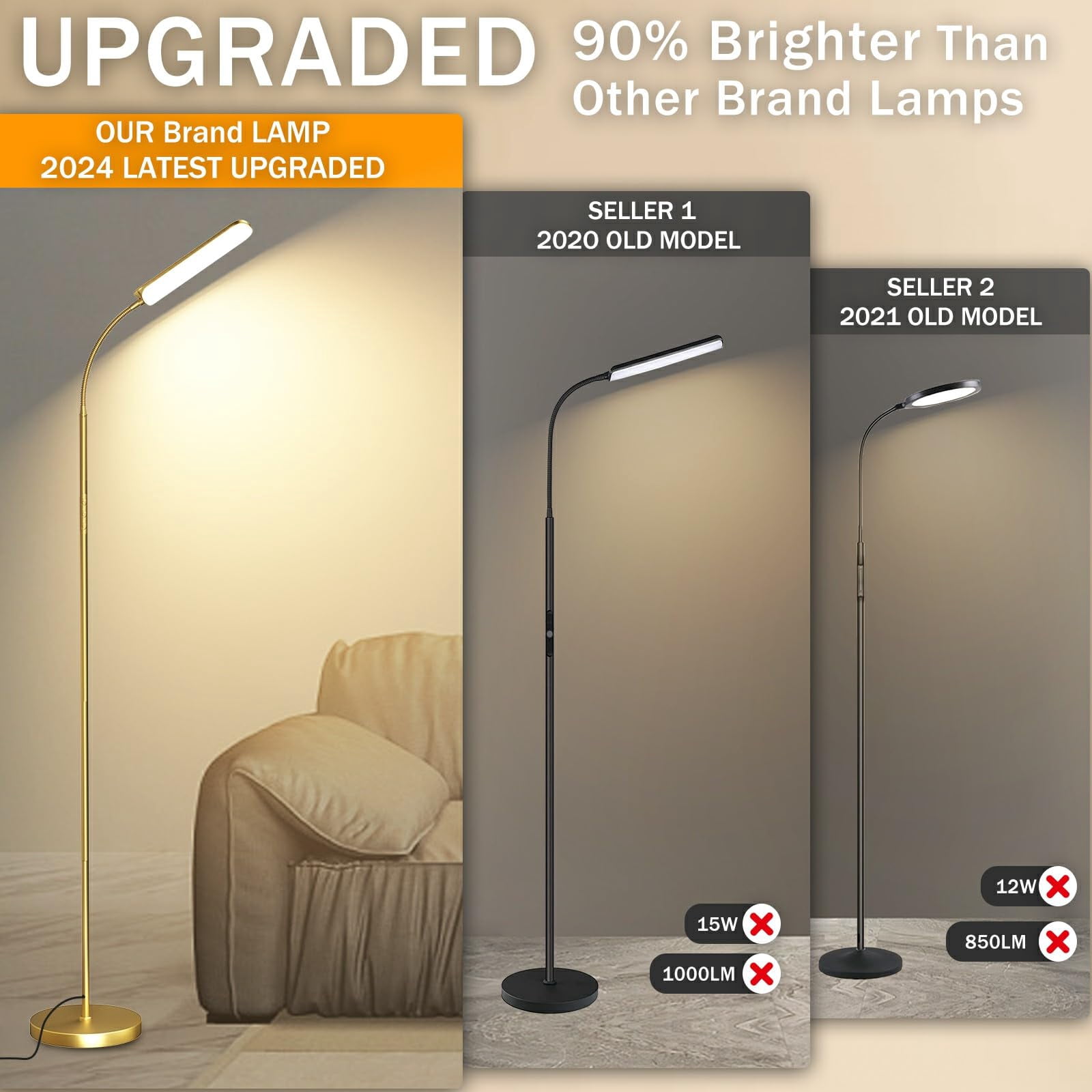 Floor Lamp  18w 1800lm Bright Led Lamps For Living Room Bedroom Dimmable Timing Eye Caring Reading Standing With Remote & Works Smart Plug