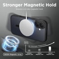 thumbnail image 4 of XIHAMA Magnetic Compatible with iPhone 16 Case, Upgraded [Full Camera Protection] [Compatible with MagSafe] Protective Translucent Matte Women Girl Phone Case Cover, 4 of 7