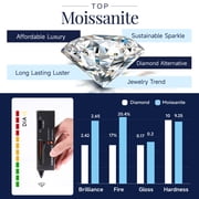 MomentWish 2 Carat Moissanite Solitaire Studs Earrings 925 Sterling Silver Anniversaries Graduation Gift for Women