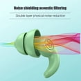 thumbnail image 3 of Anti Noise Silicone Earplug Sleep Noise Reduction Ear Plug Canceling Soundproof Ear Plugs Waterproof Swimming Soft Ear Protector, 3 of 7