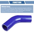 thumbnail image 4 of Azul 35-32mm, 4 of 7