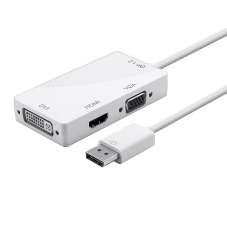 Monoprice DVI toVGA /HDMI Audio/Video Adapter Male to Female White (112800) price history on PriceWatchPro