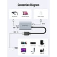 thumbnail image 2 of Lemorele HDMI to USB-C Adapter, AR Glasses Converter, 4K@60Hz HDMI to USB-C Converter for AR Glasses & Monitors,  Compatible with Switch, PS5, Xbox, Steam Deck, PC, Nreal Air, Rokid, 2 of 8