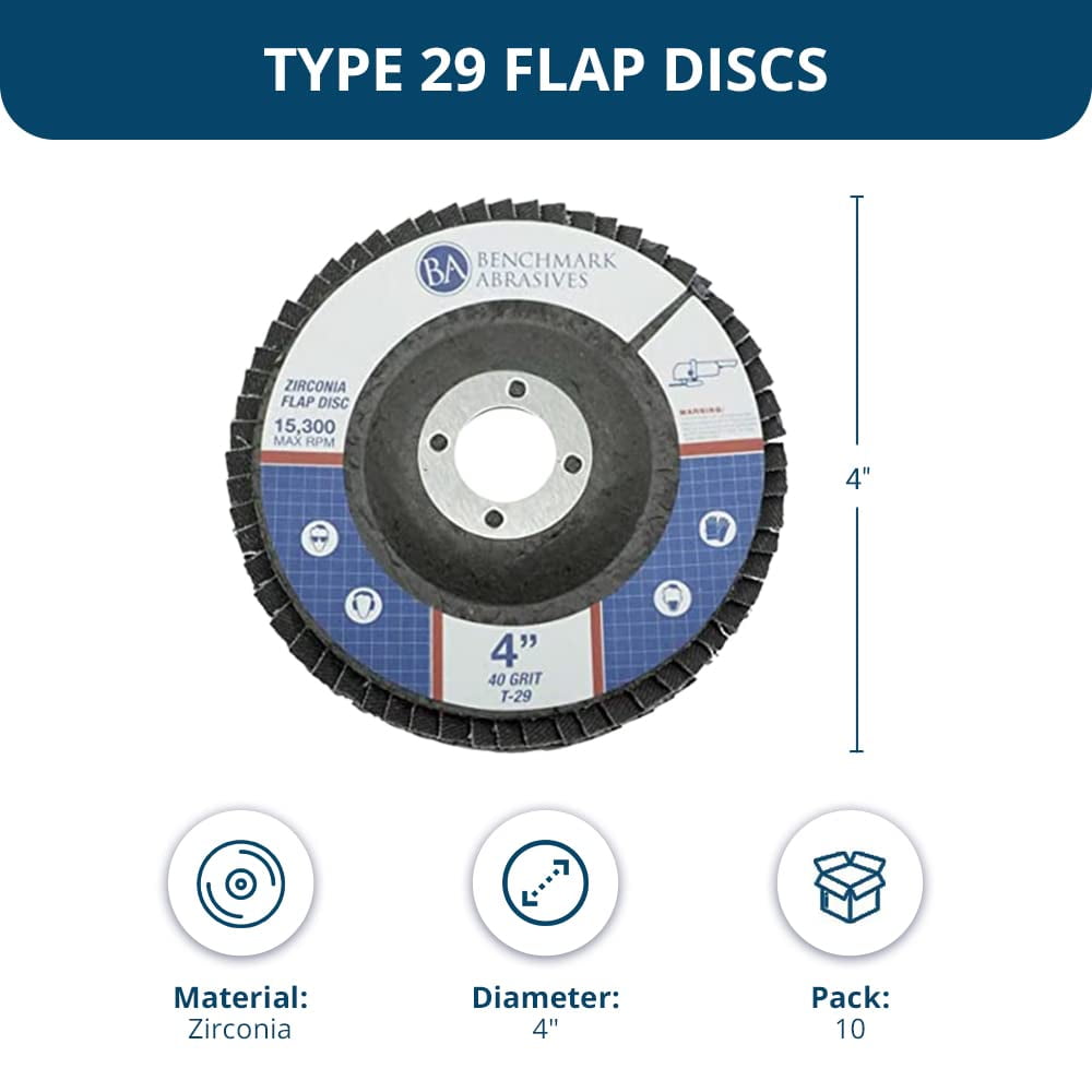 Benchmark Abrasives 4