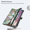thumbnail image 3 of Labanema Compatible with Lenovo Tab M9 Case,PU Leather Folio 2-folding Stand Cover for Lenovo Tab M9 (TB-310FU, 2023 Released) 9" Tablet,Galaxy, 3 of 3
