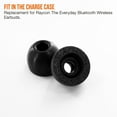 thumbnail image 2 of TENNMAK Memory Foam Eartips Replacement for Raycon The Everyday Bluetooth Wireless Earbuds Earpad Ear Tips, 2 of 4