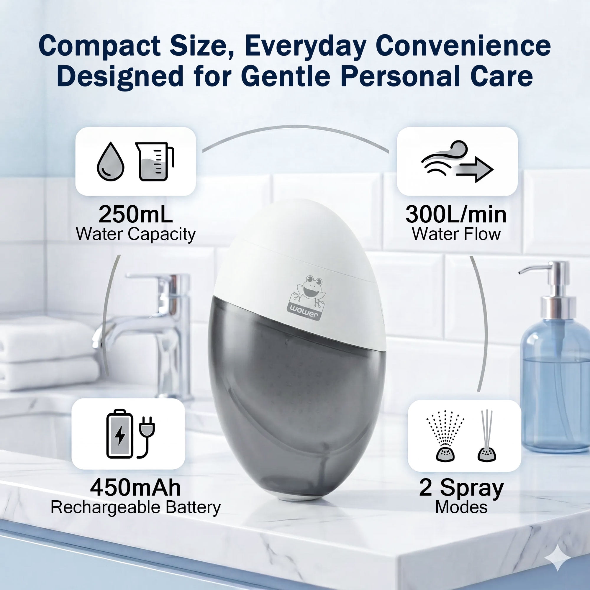 WOWER Rechargeable Electric Portable Bidet for Women, Handheld Travel Bidet Sprayer with 300mL Water Tank, USB Charging, 2 Adjustable Spray Modes