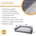 thumbnail image 3 of K&H Pet Products Air Sofa Bed Gray/Geo Flower Medium 27 X 36 Inches, 3 of 9