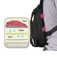 thumbnail image 4 of Mochila de viaje para gatos Gloria Portador Frontal Manos Libres para Exteriores, 4 of 7