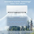 thumbnail image 4 of Costway 24,000 BTU Mini Split Air Conditioner AC Unit with Heat Pump & Alexa Googlehome Remote Control, 4 of 10