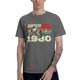 thumbnail image 5 of Odómetro de moda, divertido regalo de 40 cumpleaños, broma de 40 años, camiseta unisex de algodón, camiseta vintage de manga corta con cuello redondo., 5 of 8
