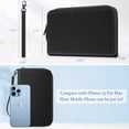 thumbnail image 4 of Funda para pasaporte, cartera Fintie Family, de nailon, con bloqueo RFID, 4 of 8