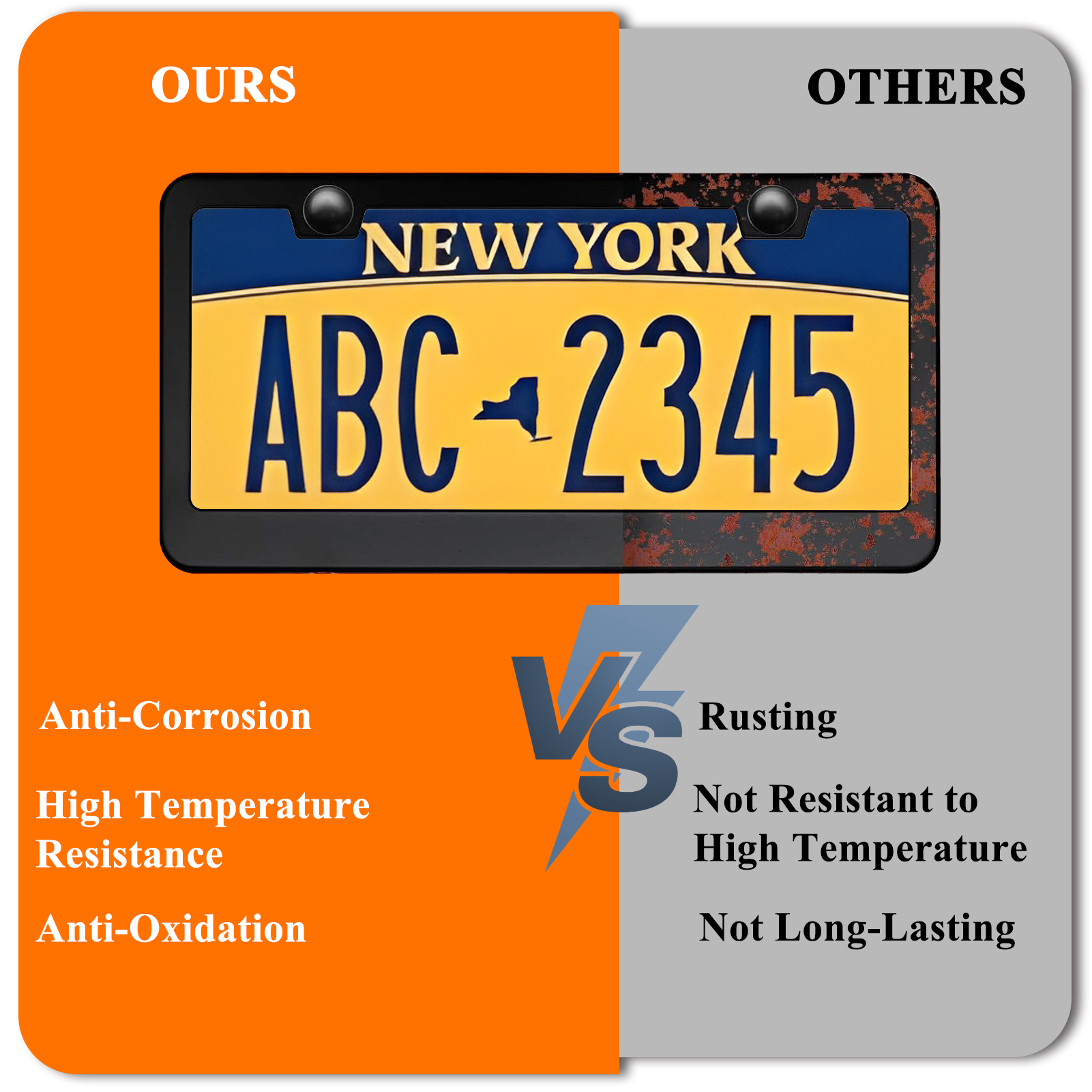 Cyrico Stainless Steel License Plate Frames photo 5