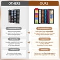 thumbnail image 3 of Lifewit Coffee Drawer Organizer, 3 of 9