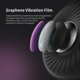 thumbnail image 1 of QKZ CK8 Earphone Double Unit Drive Headset; Dual-Dynamic HiFi Wired 3.5mm In Ear Headset Dual-Dynamic HiFi Wired Gaming Music Microphone Earbuds, 1 of 8