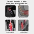 thumbnail image 4 of Knee Brace For Knee Support With Pad & Side Stabilizers Compression Knee Sleeve For Meniscus Tear Joint Runner U Tube Clamp Saw Horses Woodworking Clamp Lot Strong Clips Heavy Duty Clips Clamp Large, 4 of 4