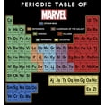 thumbnail image 2 of Men's Marvel Periodic Table of Favorite Heroes  Graphic Tee Black Medium, 2 of 5