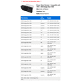 thumbnail image 2 of Blower Motor Resistor - Compatible with 1994 - 2004 Dodge Ram 1500 1995 1996 1997 1998 1999 2000 2001 2002 2003, 2 of 2