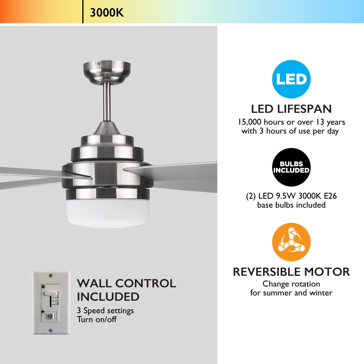 Design House Cali 52" Indoor Ceiling Fan with LED Kit, 4-Blades, and Wall Control, Brushed Nickel