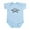 Sky Blue, variant on CafePress - Future Welder Like My Mommy Body Suit - Baby Light Bodysuit, Size Newborn - 24 Months