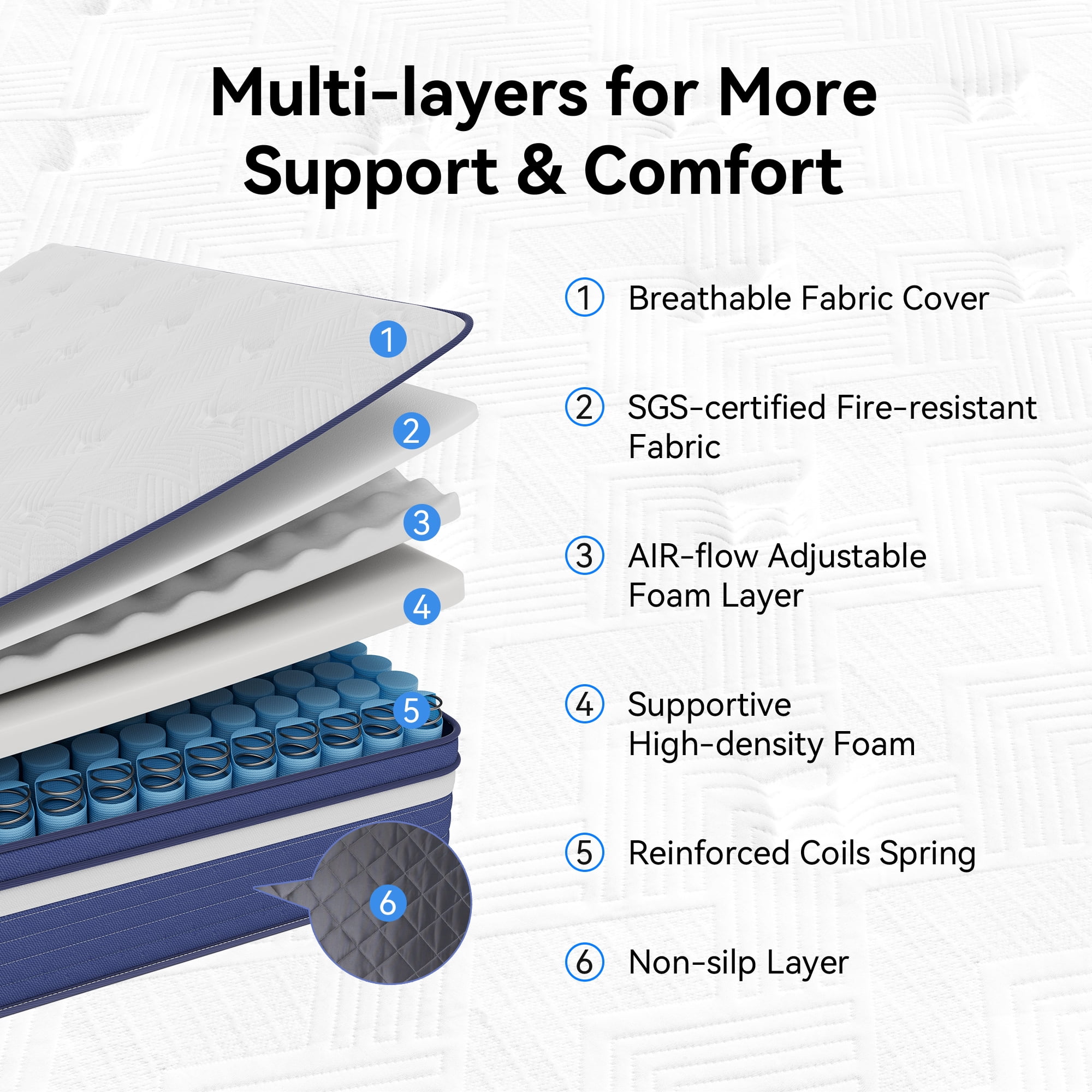 Babo Care 12 inch Queen Size Hybrid Mattress with Memory Foam, Medium Support, Individually Pocketed Springs, Motion Isolation, CertiPUR-US Certified, Mattress in a Box