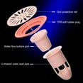 thumbnail image 5 of Cheers US 3Packs Drain Hair Catcher, Tub Stopper, Bathtub Drain Plug Strainer Cover, Kitchen Sink Stopper for Bathroom Tub Shower Kitchen Laundry Floor Drain, 5 of 7