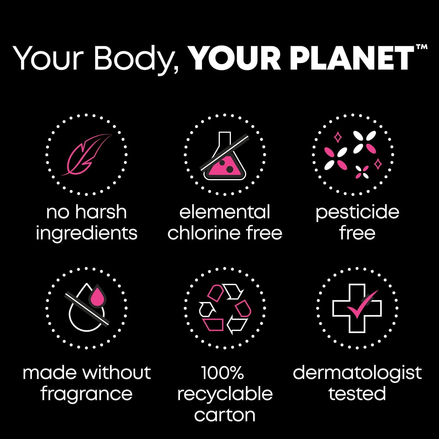 U by Kotex Balance Ultra Thin Overnight Pads with Wings, Extra Heavy Absorbency, 22 Count, UBK PAD 22