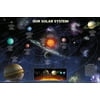 Our Solar System Planets Outer Space Galaxy Astronomy Educational Classroom Poster inch