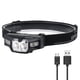 thumbnail image 1 of Linterna frontal potente NQ recargable por USB LED con sensor de movimiento IPX4 resistente al agua, 1 of 1
