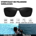 thumbnail image 2 of Gafas de sol deportivas STORYCOAST polarizadas irrompibles, paquete de 2, 2 of 7
