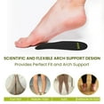 thumbnail image 5 of Bukihome Arch Support Shoe Insoles for Flat Feet, Gel Arch Inserts for Plantar Fasciitis, 3 Pairs Adhesive Arch Pad for Relieve Pressure and Feet Pain (S, Black), 5 of 7