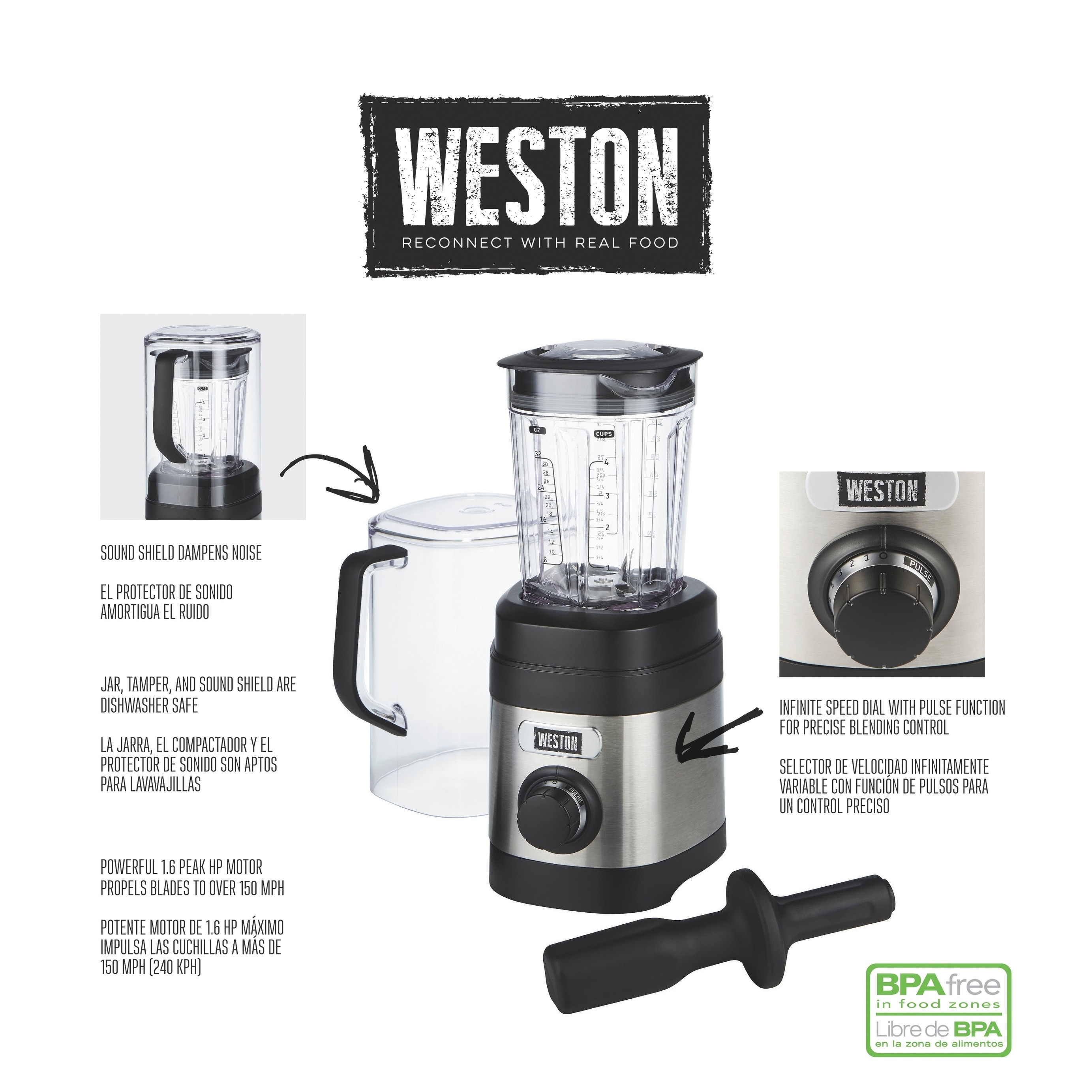 Weston Blender with Sound Shield