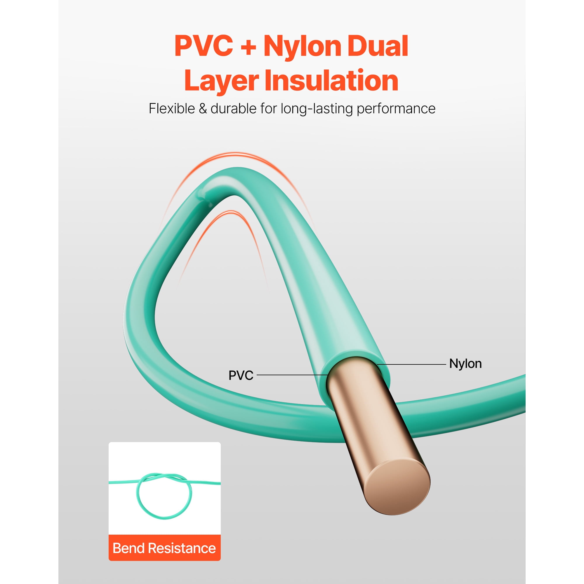 KFFKFF 10 AWG Solid THHN Wire, Pure Copper Electrical Wire with Durable Nylon Jacket and PVC Insulation, Rated for 600 Volts, Suitable for Residential, Industrial, and Commercial Use, Green (50 Feet)